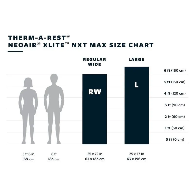 Thermarest NeoAir Xlite NXT - Matelas de camping | Hardloop